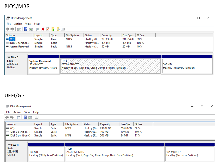 50 MB system reserved partition on second drive after clean Windows install d2526cef-cc57-42fd-8d91-a6a375bc1963?upload=true.png