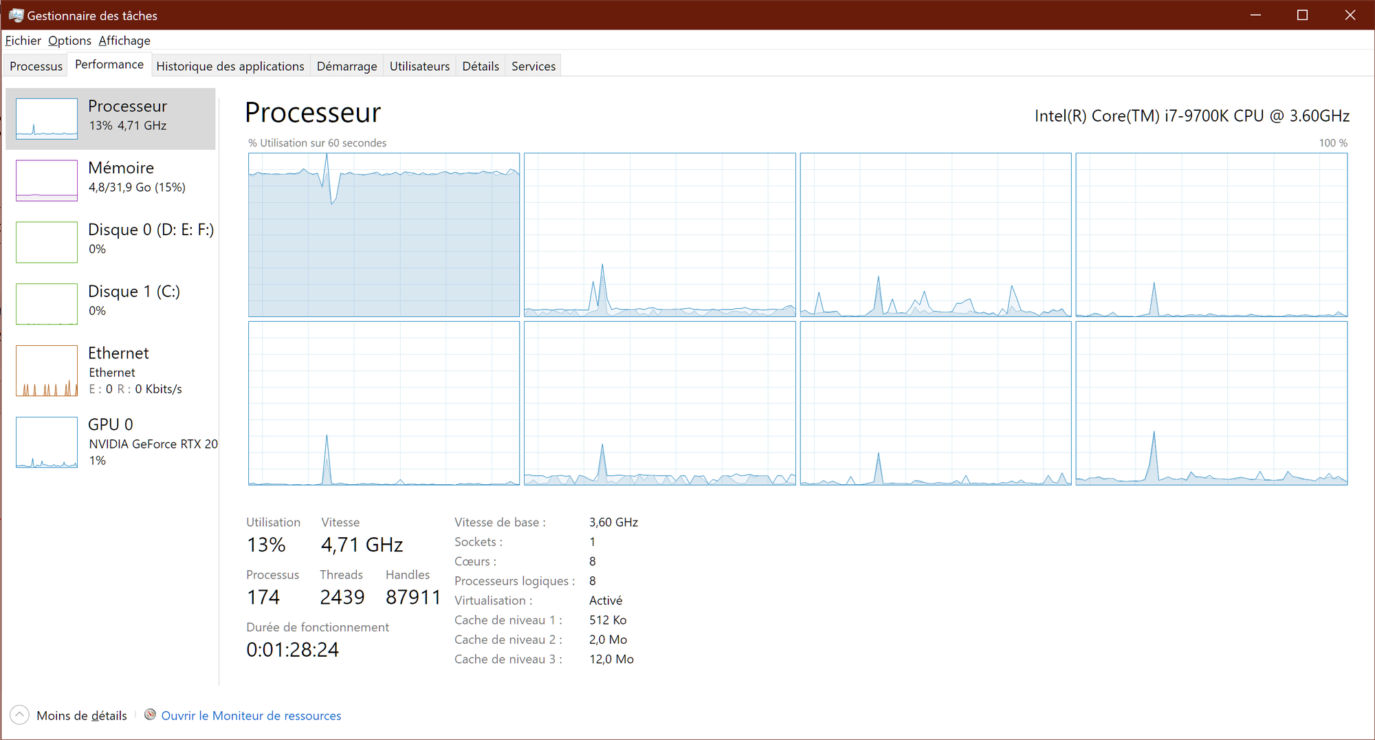 How to know which kernel component is taking near 100% CPU-0 time ? d3140556-2fee-49a0-b715-716ceaeb4ba0?upload=true.png