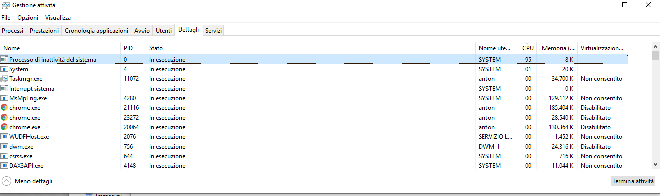 CPU at 100% due to System idle process d34320aa-e1c6-48c4-a284-c0294ae2994f?upload=true.png