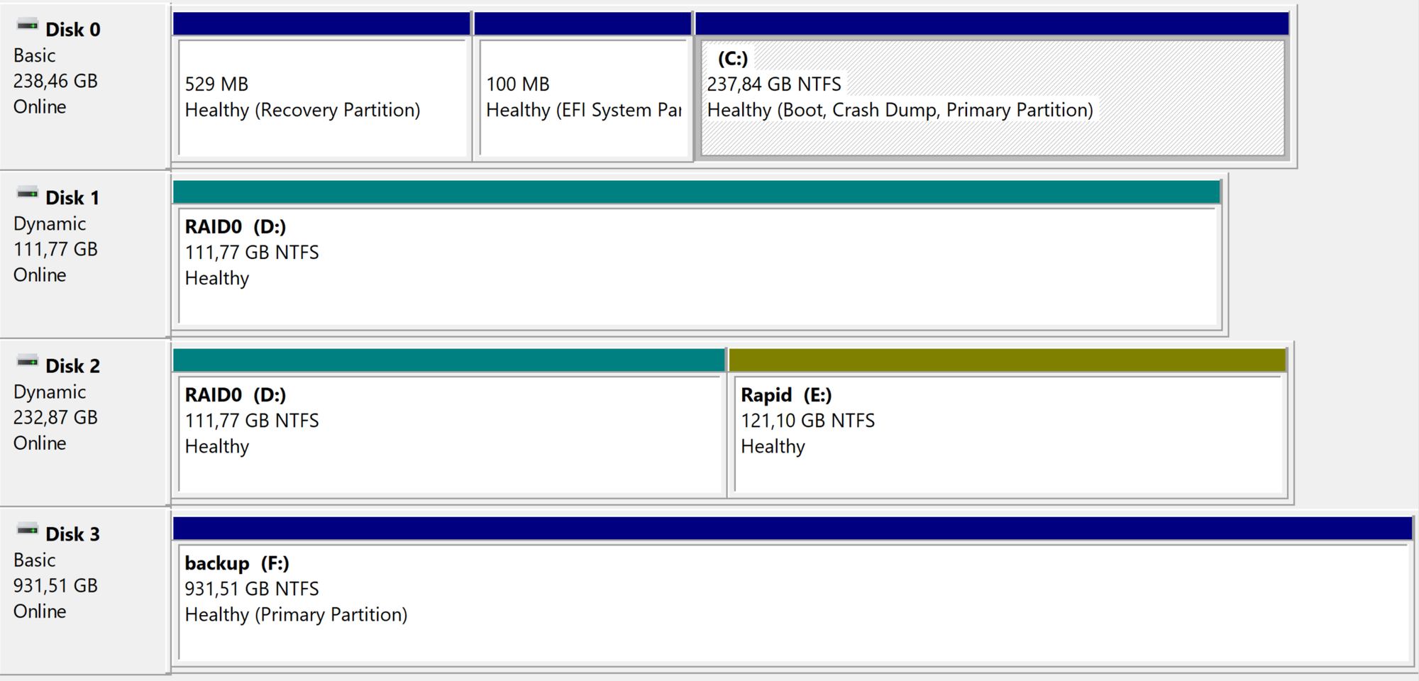 Windows 10 upgrade from 1909 to 20H2 fails with error 0x8007001F d36144b4-8c49-47bc-b298-cb9907ab6480?upload=true.png