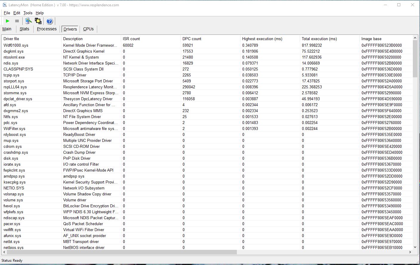 WDF01000.sys  High latency on latencymon how to fix the problem d418a819-b508-4caa-85f1-4311afb75762?upload=true.jpg