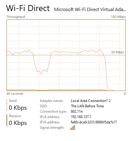 Random dips in hotspot connection speed d5007c82-a051-49b4-a190-ca56cc9bc2e1?upload=true.png