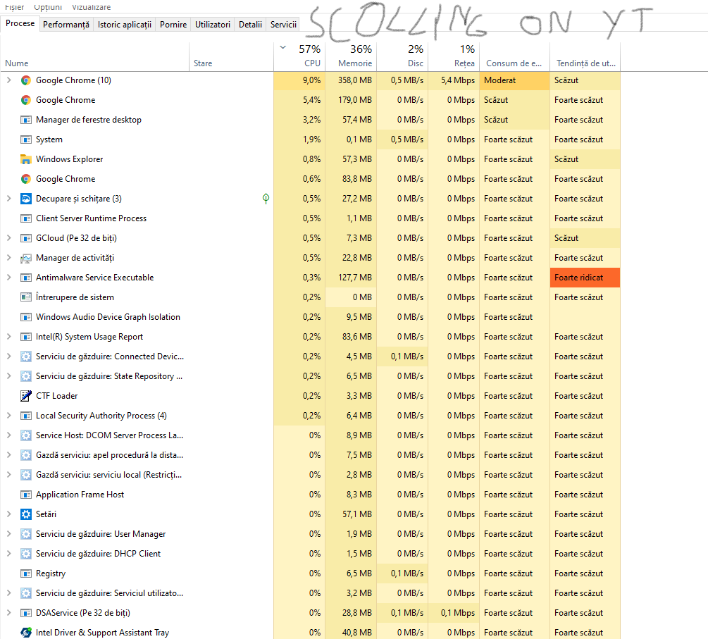 CPU problem d625d76a-9708-48f9-8c91-1c07ae775139?upload=true.png