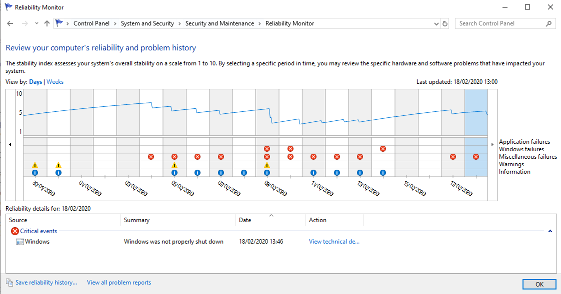 Error: The User Profile Service service failed the sign-in, when logging in to Windows 10 d6655a1b-dd02-4e80-abc0-bbadca4f3817?upload=true.png