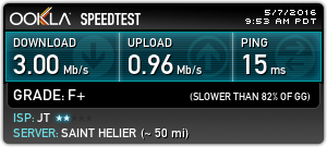 Slow internet with speeds of 3mbps download and decent upload of 10+ d6ggE.png