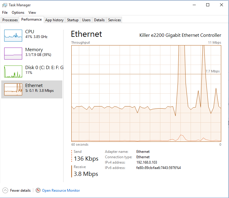 Windows 10 is not monitoring network usage. Screenshot shows the task manager entry for FF... d71398be-0714-4959-b81d-d04a5827db43.png