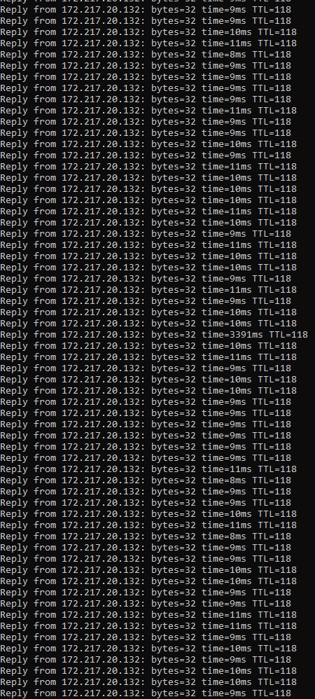 Random Ping spikes d74577f0-56c1-40d1-9e55-5cae7b71bb9d?upload=true.jpg