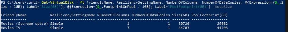 Storage Spaces - created a Raid 0 with Powershell but the Manage Storage Spaces UI doesn't... d831ed07-2ee6-4a9f-aa63-deee43a48e6c?upload=true.jpg