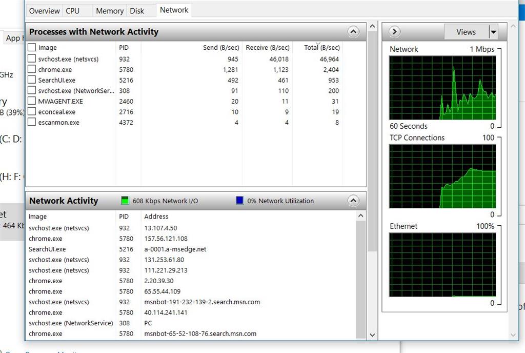 Windows 10 Pro pcs showing extreme internet bandwidth usage and being identified as... d89acfc8-f962-4398-9c61-a79230a3b4b2.jpg