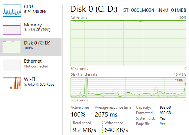 My Windows 10 stutters and hangs when the disk active time reaches 100% always d8b4b3bd-be1f-493e-9a40-224dc0474d21.png