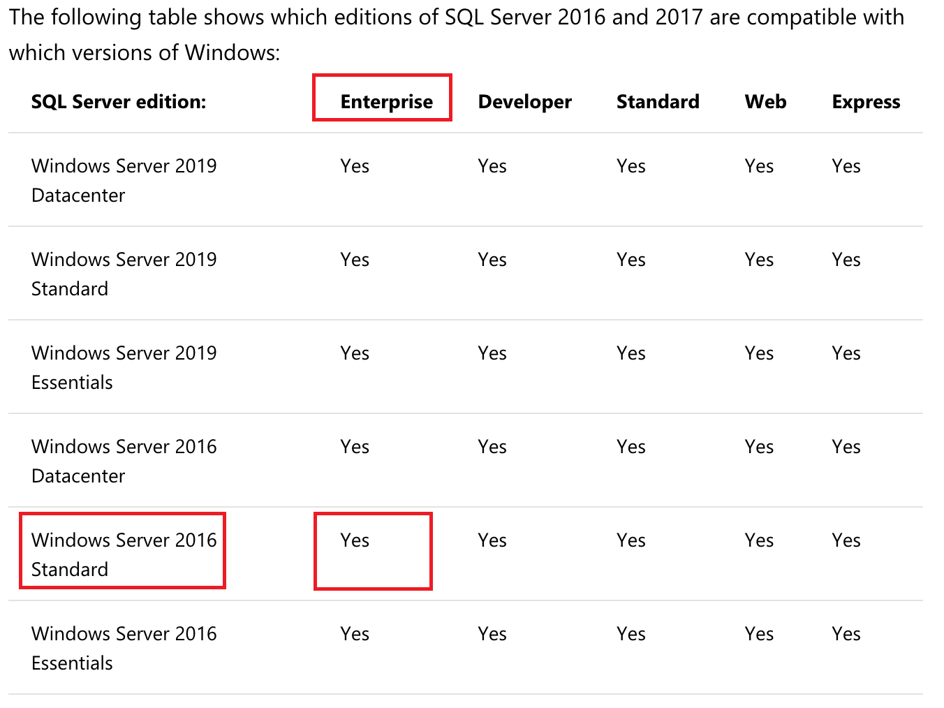 Windows 10 enterprise/server 2016 activation message d8cfa478-bdb3-40f1-8fcf-a429924b3634?upload=true.png