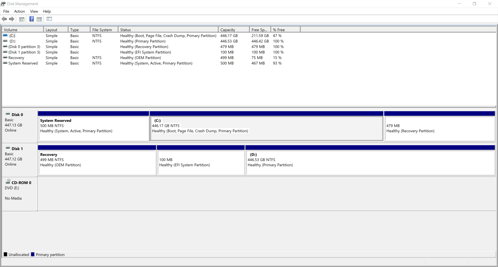 Cant boot from SSD, Windows Boot Manager d8ebdede-3009-48d7-b5de-f10b42d002ab?upload=true.png