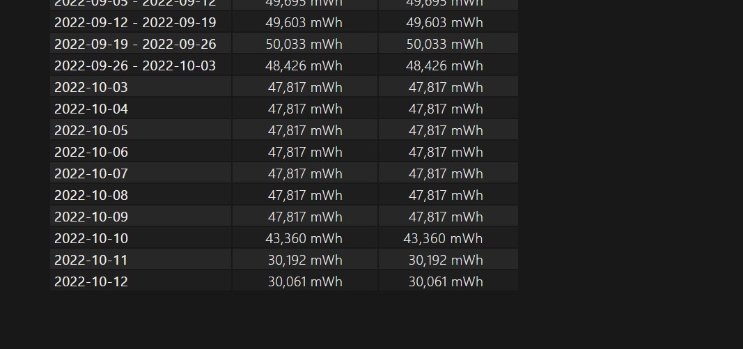 my laptop full charge capacity suddenly dropped from 80000 to 6000 within a day how that is... d98f80a8-eef9-4945-aa72-55d072614511?upload=true.jpg