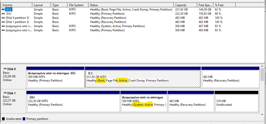 Messed the boot of my Win10 when I tried to clone my old HHD to replace it with new SSD da978d9d-7fd4-4632-b427-1bfba1fe53ec?upload=true.jpg