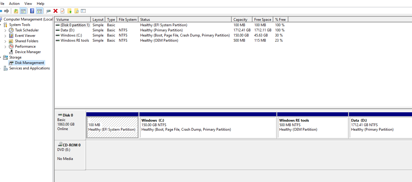 Computer running slow, C drive almost full, D drive empty dad374fe-da57-40bb-a4b3-654602643068?upload=true.png