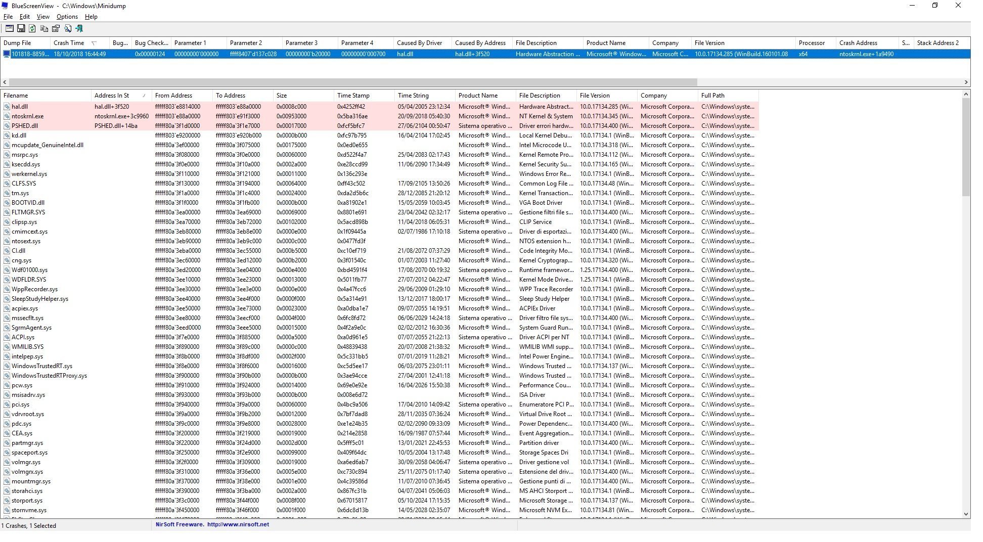 BSOD - WHEA UNCORRECTABLE ERROR daef511c-b245-48a8-b866-34251824d5b7?upload=true.jpg