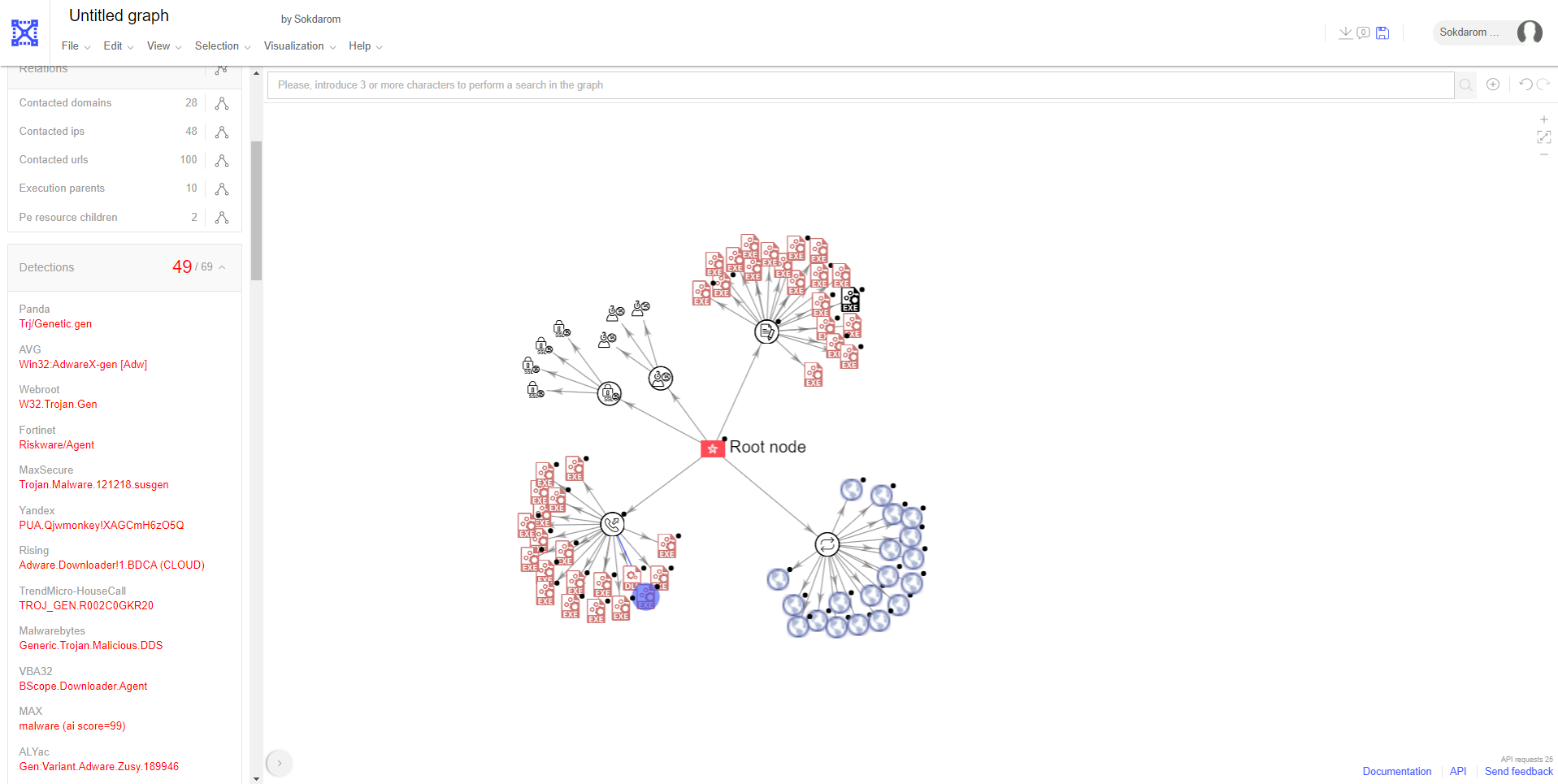 This IP is good or not 111.221.29.254 dc7115ff-3ca4-4eef-9867-2de334996b3d?upload=true.png