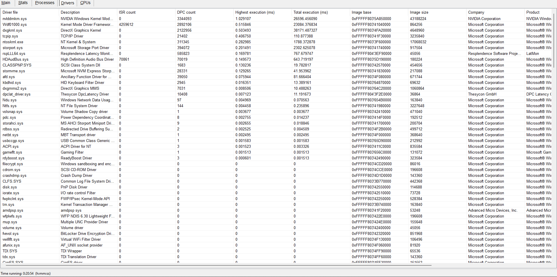 Kernel Event-tracing EventID: 2    Session "dc3a3596-71e1-45a3-b2ea-39ad5322fe51" failed to... dc91565f-d58d-4ea2-a465-0bcdaac02c0c?upload=true.png