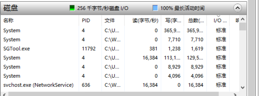 HDD usage at 100% dd11a1db-e6a0-40e5-9ad2-ef32dab400fc.png