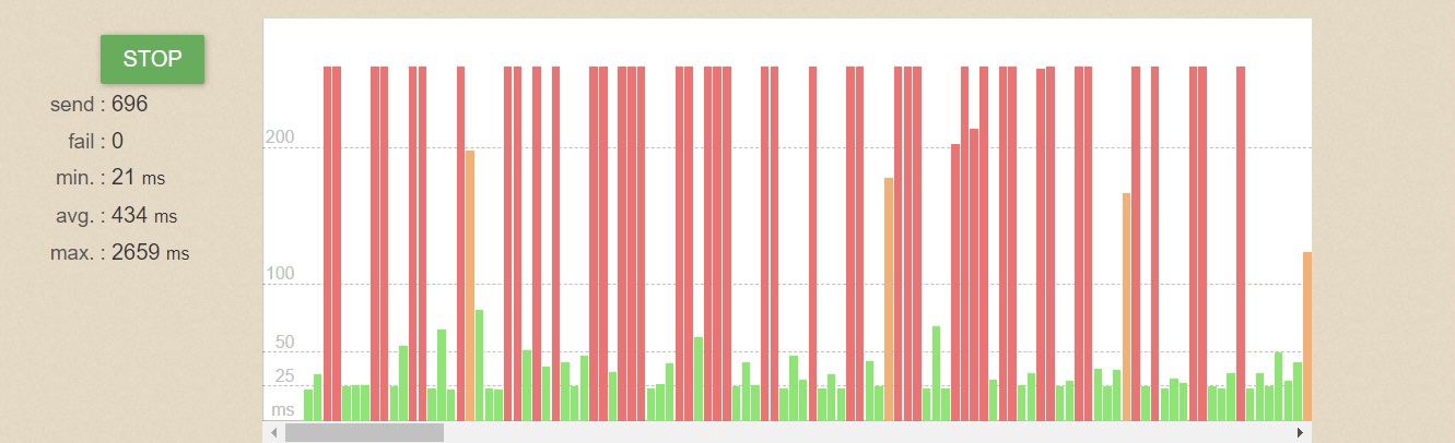 Laptop keeps disconnecting from wifi in the first 5 minutes and random constant ping spike dd767038-14f9-4ef3-a769-d072cc9e21f9?upload=true.png