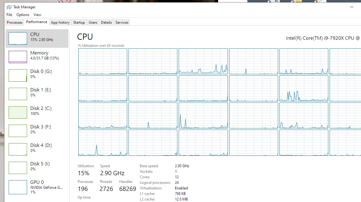 Windows 10 boot accesses the C: drive at 100% for several minutes ddcc6ec0-b53d-4b66-b5f0-25c14af0d8d3?upload=true.jpg