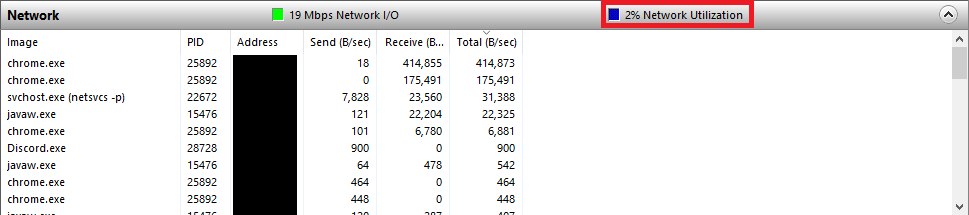 Network Utilization? ddd290a7-b767-4316-b84e-0fc10e5130ea?upload=true.png