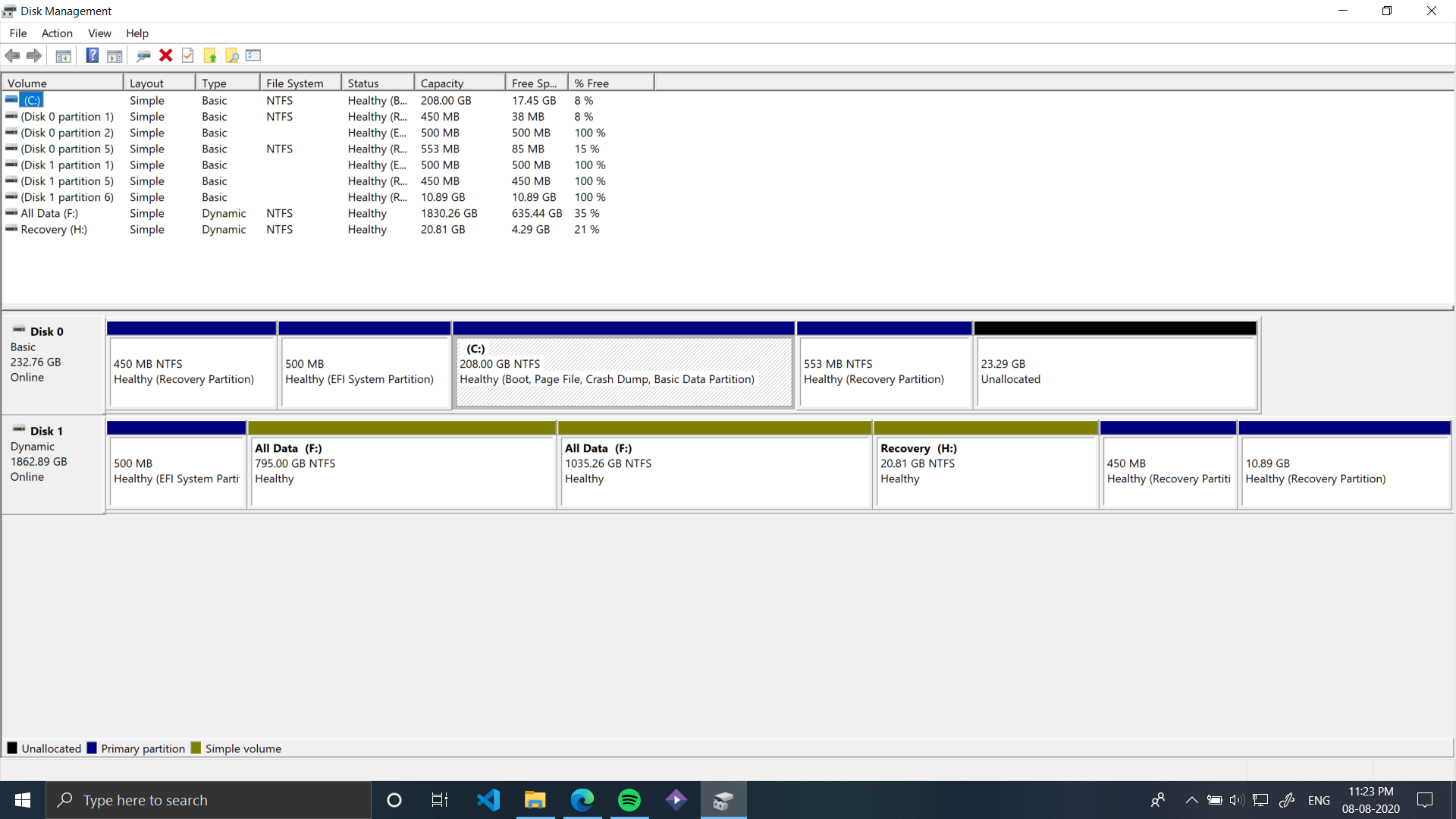 All files got corrupted during merging of two partitions!! What to do - for fixing it? dea85be8-86f5-4466-9222-a14ddc11584c?upload=true.png