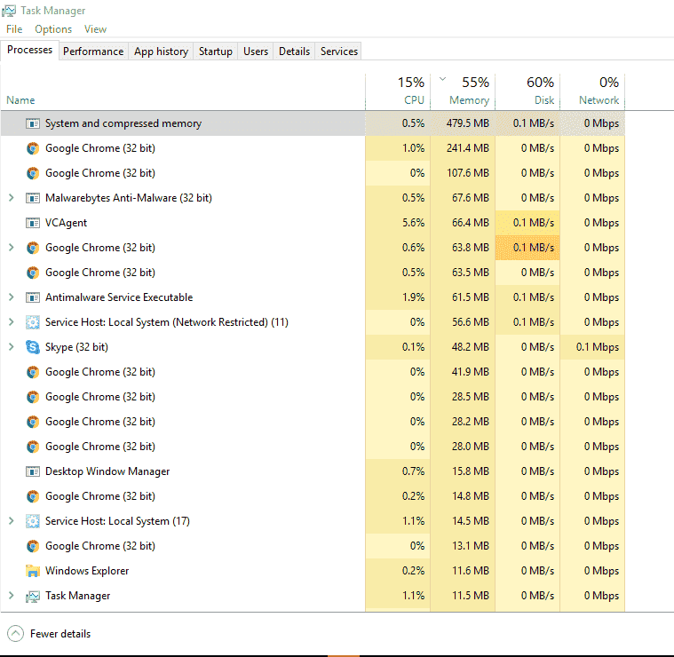 'Intel Technology Access - Service' suddenly using massive amounts of RAM - what's going on? ded336b7-bcc2-49c7-b2dc-f6424867339c.png