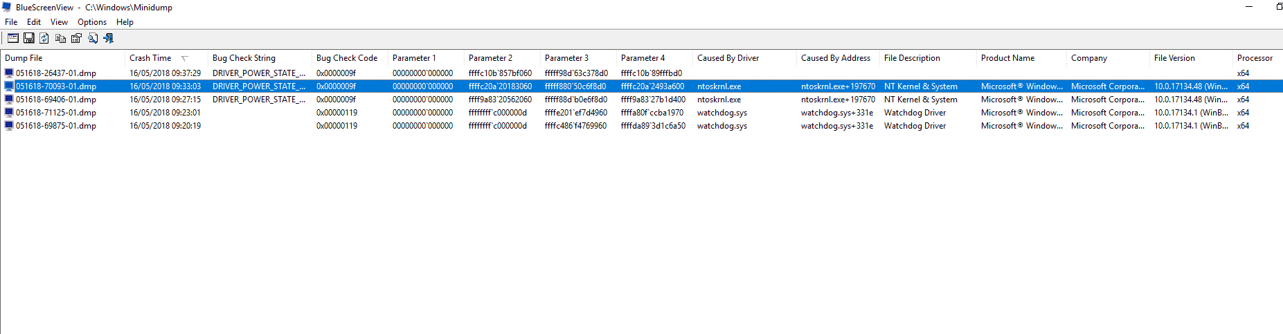 Fresh and Clean install windows 10 1809 after install Nvidia Graphic Driver Got BSOD df4520ac-d600-4d80-93cc-4b46f7f7c043?upload=true.png