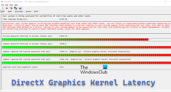 DirectX Graphics Kernel Latency on Windows [Fixed] DirectX-Graphics-Kernel-Latency.png
