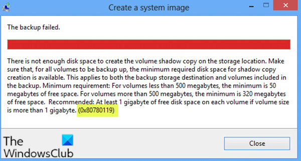 Fix The backup failed, 0x80780119 error on Windows 10 Disk-Space-error-0x80780119-when-creating-System-Image.png