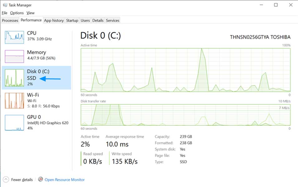 Windows 10 is finally getting a built-in FPS counter Disk-type.jpg