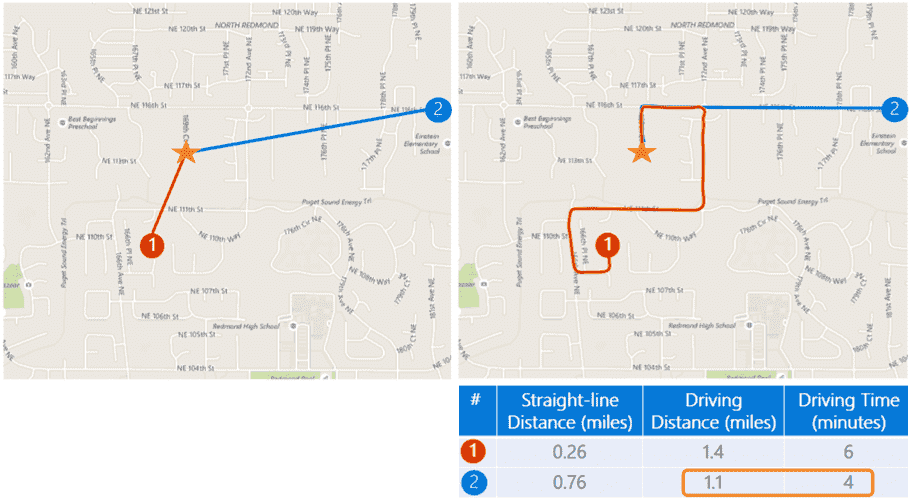 Bing Maps Autosuggest API GA Release DistanceMatrixAPI_CalculateRoutewithTrafficData.png