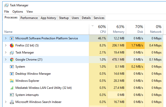 Microsoft Software Protection Platform Service dJhaF.png
