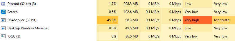 Windows 10 high CPU usage is due to the updates, but there’s a fix DSAService-CPU-usage.jpg