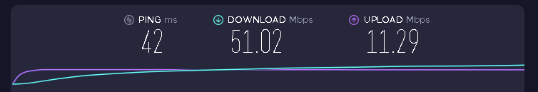 I Want My Upload Speed to Go Faster dsfs0df0df-F0sdf0f0sdf.png