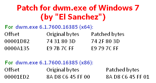 Acceleration of GUI interface on the non-Aero themes of Win 7 DWM-patch-1.png