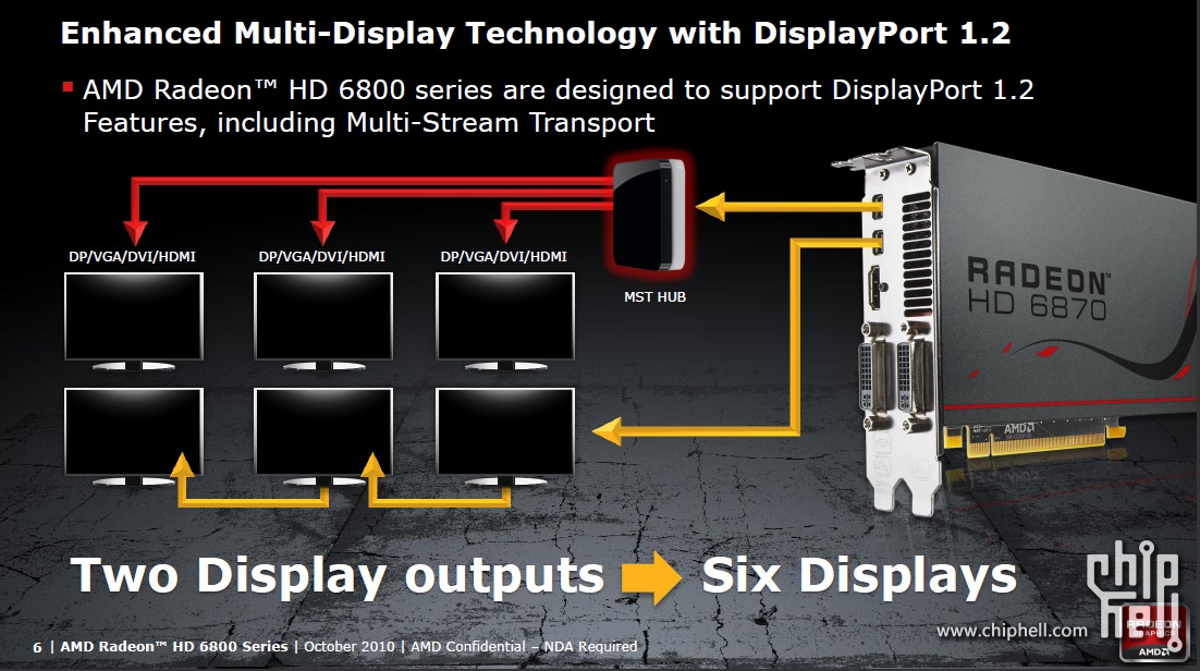 Surface USB-C to DisplayPort Adapter support MST daisy chaining? e.jpg