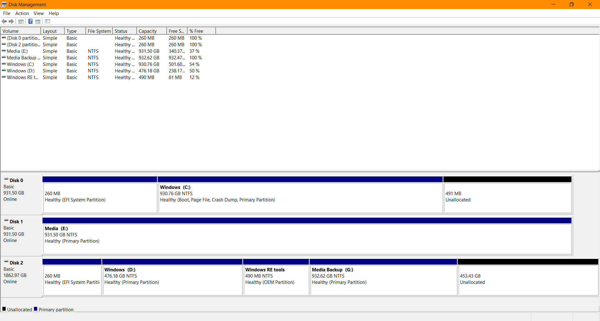 I'm trying to clone a partition back to my C drive e0319551-2f26-44db-8a72-94e9d686afae?upload=true.png