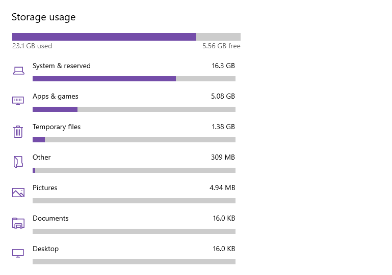 Disk Space e0f6e869-dcd2-4de7-821b-dc3fe1e83434?upload=true.png