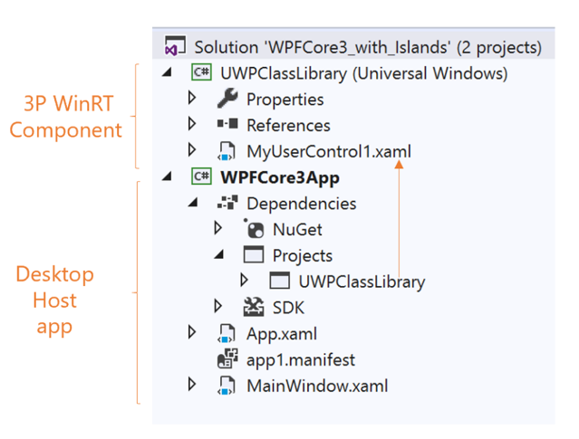 Windows.UI.Xaml.dll crash at startup e336bb64568e1f9d4791cc79d0ad3ca5.png