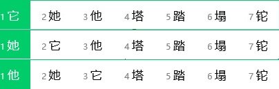Preferences in Chinese IME e3412a48-1f50-4b8d-a04e-a92084e198a7?upload=true.jpg