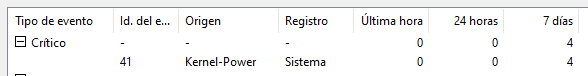 KERNEL ID 41 Random Freezes e40f5d8d-f7fc-4753-98dd-cbd30e2783a0?upload=true.png