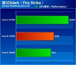 Intel I5-7600k and Windows 11 e42c59699e98_thm.jpg