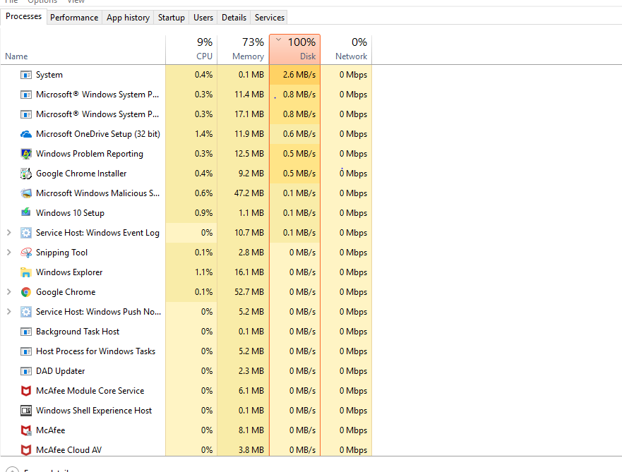 Disk usage is 100% in windows 10 e4433e74-257f-4ce2-ad51-81f96a289dad?upload=true.png