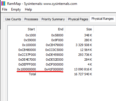 {badmemory} Windows 10 2004 ignoring RAM adresses on badmemorylist e4a3f775-0237-4815-b30a-50504fb5b468?upload=true.png