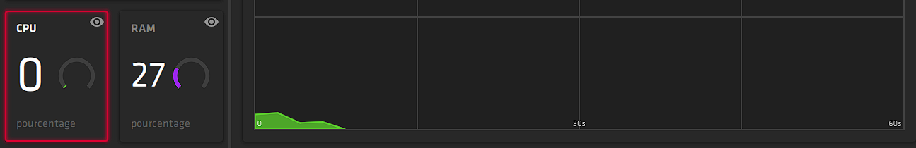 Why is my cpu alway at 100% even when system idle process takes up 99%? e56b488c-1968-447f-87d0-dadffac89d80?upload=true.png