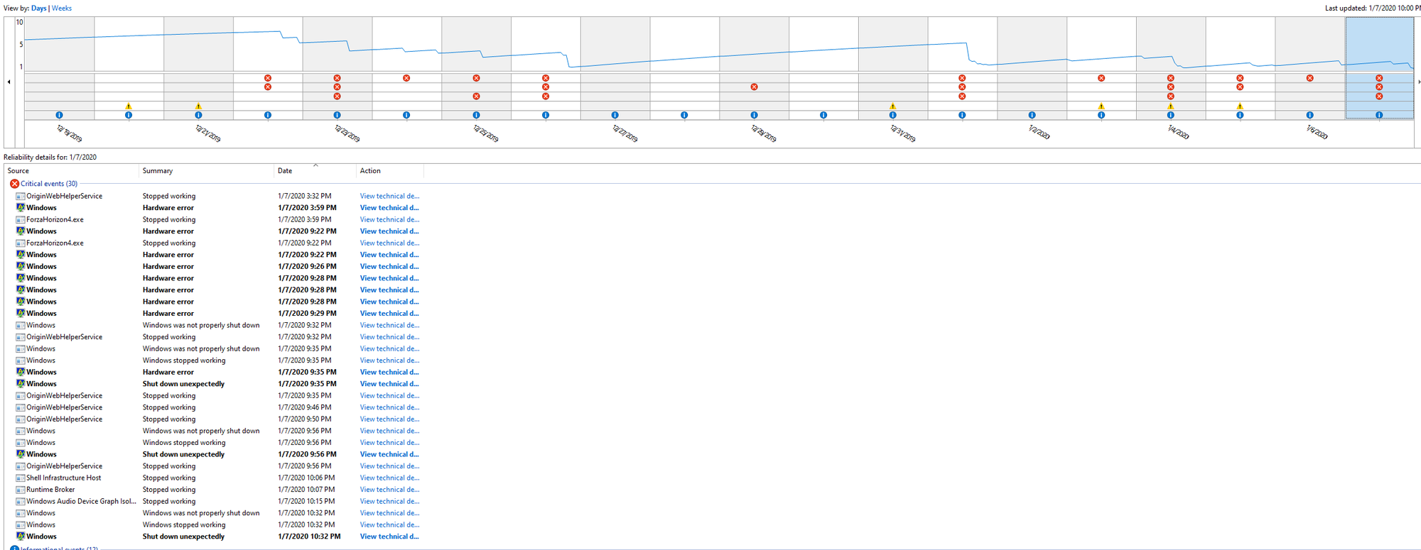 Constant OS Crashing/Hardware Failure in Windows Reliability? e56ec8c7-7935-4912-826a-450ae76a3303?upload=true.png