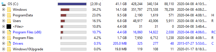 Windows 10: SSD space doesn't add up e57be1e1-09ce-4c74-8dba-89d8ade23648?upload=true.png