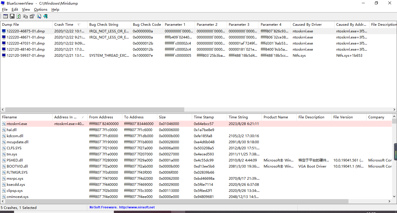 ntoskrnl.exe cpu e61da0b7-2122-438f-993d-0ded5b6ea2b4?upload=true.png